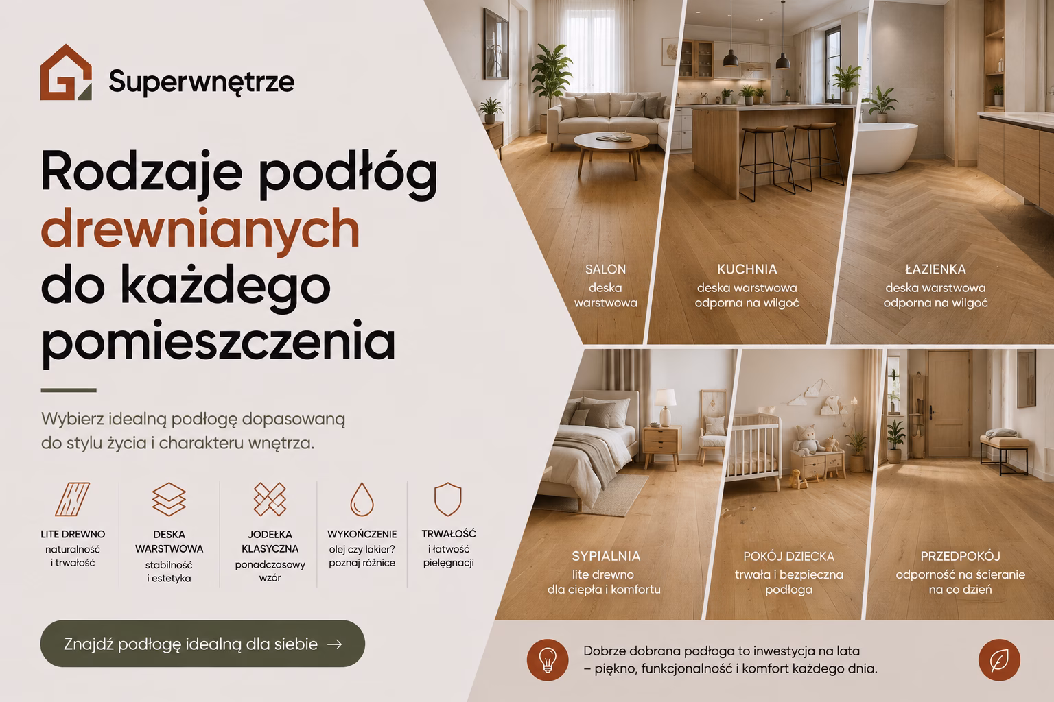 Rodzaje podłóg drewnianych do każdego pomieszczenia